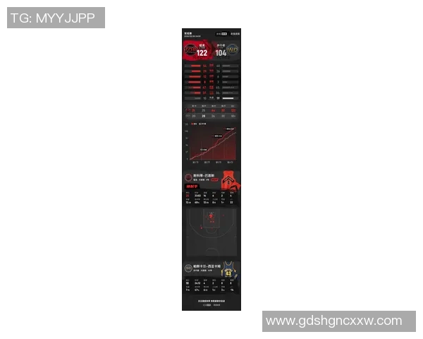 [2026年02月15日] 步行者残阵出击！西亚卡姆领衔8人缺席今日对决篮网